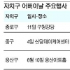 자치구마다 孝데이 행사 ‘풍성’