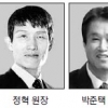 4개 출연연 원장 선임