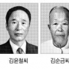 ‘경로효친’ 김윤철씨 국민훈장 동백장