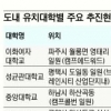 서울지역 대학들 경기도로 몰린다
