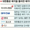 대한통운 매각 ‘금호터미널’ 진통