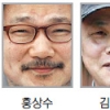 홍상수 연승? 김기덕 재기? 나홍진 반전?