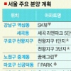 위례 보금자리 본청약 등 ‘알짜’ 쏟아진다