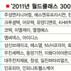 정부 ‘글로벌 중견기업’ 30곳 선정
