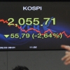 외국인 ‘매도폭탄’… 코스피 55P 급락