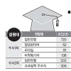 [입시전문가와 함께하는 수시 지원 전략] ② 경원대·단국대·동국대