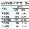 은행권 PF배드뱅크 이달 설립