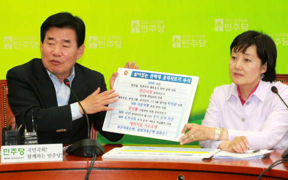 민주당 김진표(왼쪽) 원내대표가 5일 서울 여의도 국회에서 기자회견을 열고 대검 중수부 폐지에 대한 검찰의 반발과 관련한 입장을 밝히고 있다. 오른쪽은 박영선 정책위의장.  연합뉴스