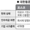 대한통운 새주인 누구?… 인수후보들 3색 행보