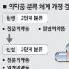감기약도?…일반의약품 슈퍼 판매 어떻게