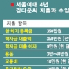 [반값 등록금 거리로 나가다] 참담한 대학생…벌다가 죽을판