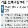 올 가을 최악 전세대란 조짐