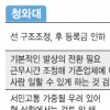 반값등록금 추경 최우선 의제…이견 커 결실은 미지수