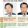 또 親李 vs 反親李… ‘진흙탕 전대’ 조짐