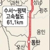 2015년 수서·동탄서도 KTX 탄다