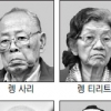 ‘킬링필드’ 전범들 단죄 가능할까