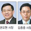 삼성전자, DS사업총괄 신설