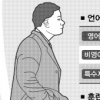 [공직사회 해부] 공무원 국외유학 실태