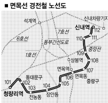 경전철 면목선 사업 서울시의회 통과