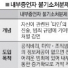 ‘내부증언자’ 감형·불기소처분 도입