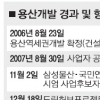 30조 규모 용산개발사업 정상화