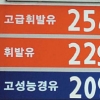 천천히 찔끔 내리고 후다닥 확 올리고… ‘참 나쁜 주유소들’