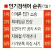 [NATE 검색어로 본 e세상 톡톡] 아이폰 소송 단숨 1위 올라 ‘한국 슬럿워크’ 뜨거운 관심