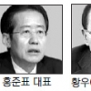 洪風에 날아간 황우여 원내대표·이주영 정책위의장