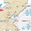 [글로벌 한국금융 해외서 길 찾다] ⑥ “현지화로 중국시장 장악” 외환은행
