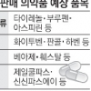감기약·진통제도 슈퍼서 산다