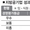 지방공기업 연봉·성과급제도 실효 거두려면