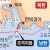 “北 해안포 3발 또 쐈다”…軍 대응사격