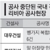 “대규모 플랜트공사·수출 재개 기대”