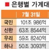 0.6% 룰의 비밀