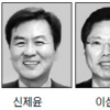 재정부 1차관 신제윤·행안부 2차관 이삼걸