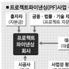 PF대출 올 12兆 만기… 중견건설사 ‘비상’