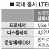 4세대 ‘LTE폰 시대’ 막올랐다