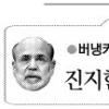김중수 한은총재가 본 버냉키·라가르드