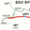 중앙선 원주 ~제천 복선전철 첫삽