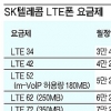 SKT, 4G LTE요금제 7종 통합형 출시… 무제한 데이터 폐지