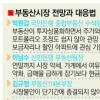 재건축 한달새 1억3000만원↓… 투자 관망을