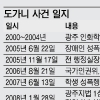 1996~97년 발생…처벌불가 공소시효 폐지 탄력 받나