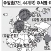 EU·인도 등 7건 발효… 멕시코·호주 등 7건 협상중