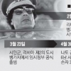 [카다피 비참한 최후] 8개월내 권력이양 선거·140여개 부족 결집 ‘산넘어 산’