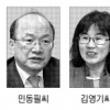 초대 기초연구원장 민동필-김영기 2파전