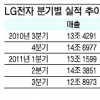 LG전자 3분기 319억 영업손실