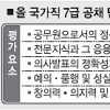 지난해 합격생이 조언하는 7급 국가직 면접시험 대비법