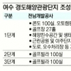 빚더미 전남, 해양리조트 수천억원 ‘묻지마 투자’