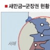 인구100만 새만금·금강권 통합 논의 ‘물꼬’