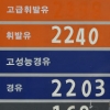 경유값 고공행진… 올 최고치 육박